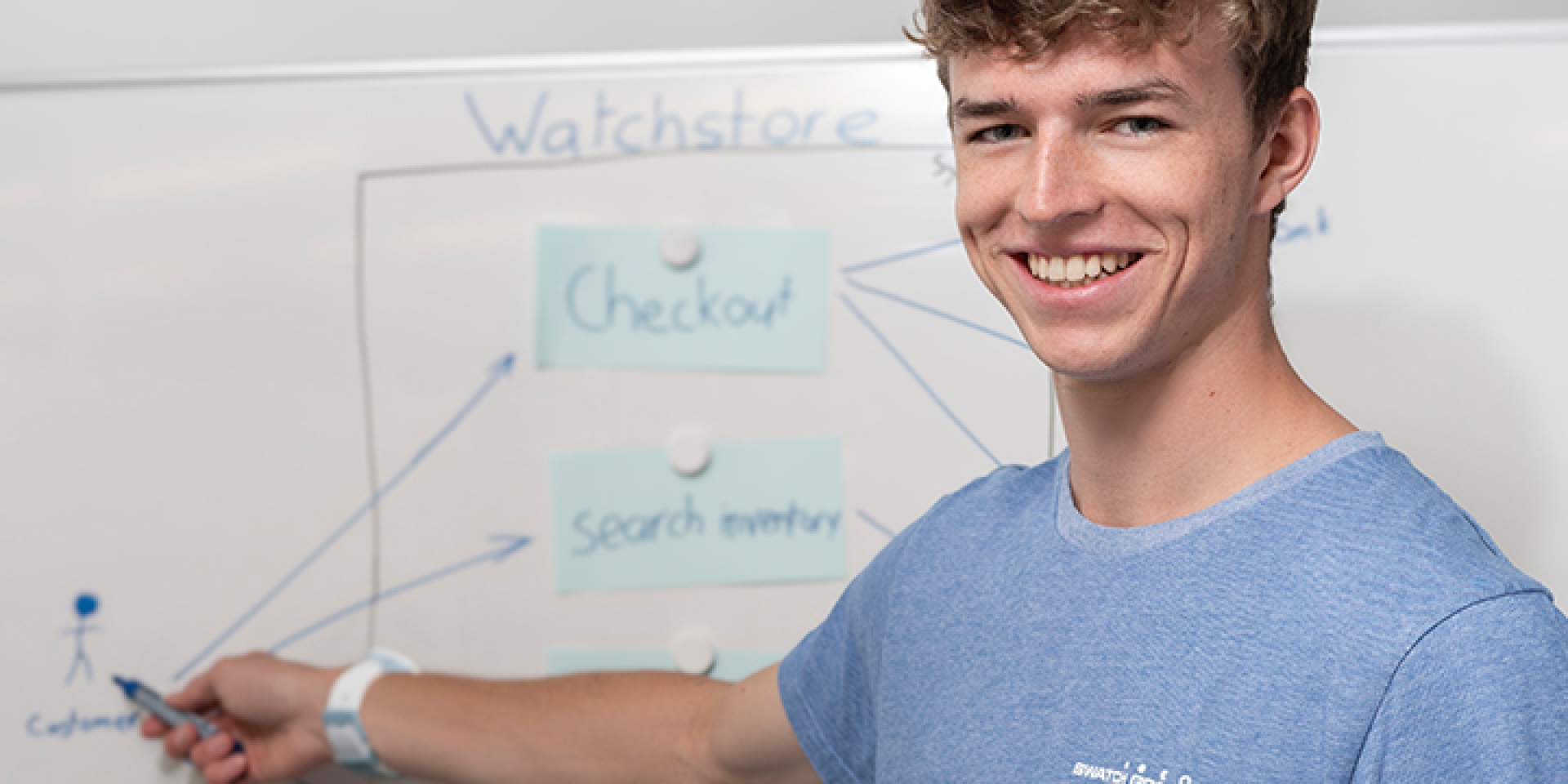 apprenticeship at Swatch Group
